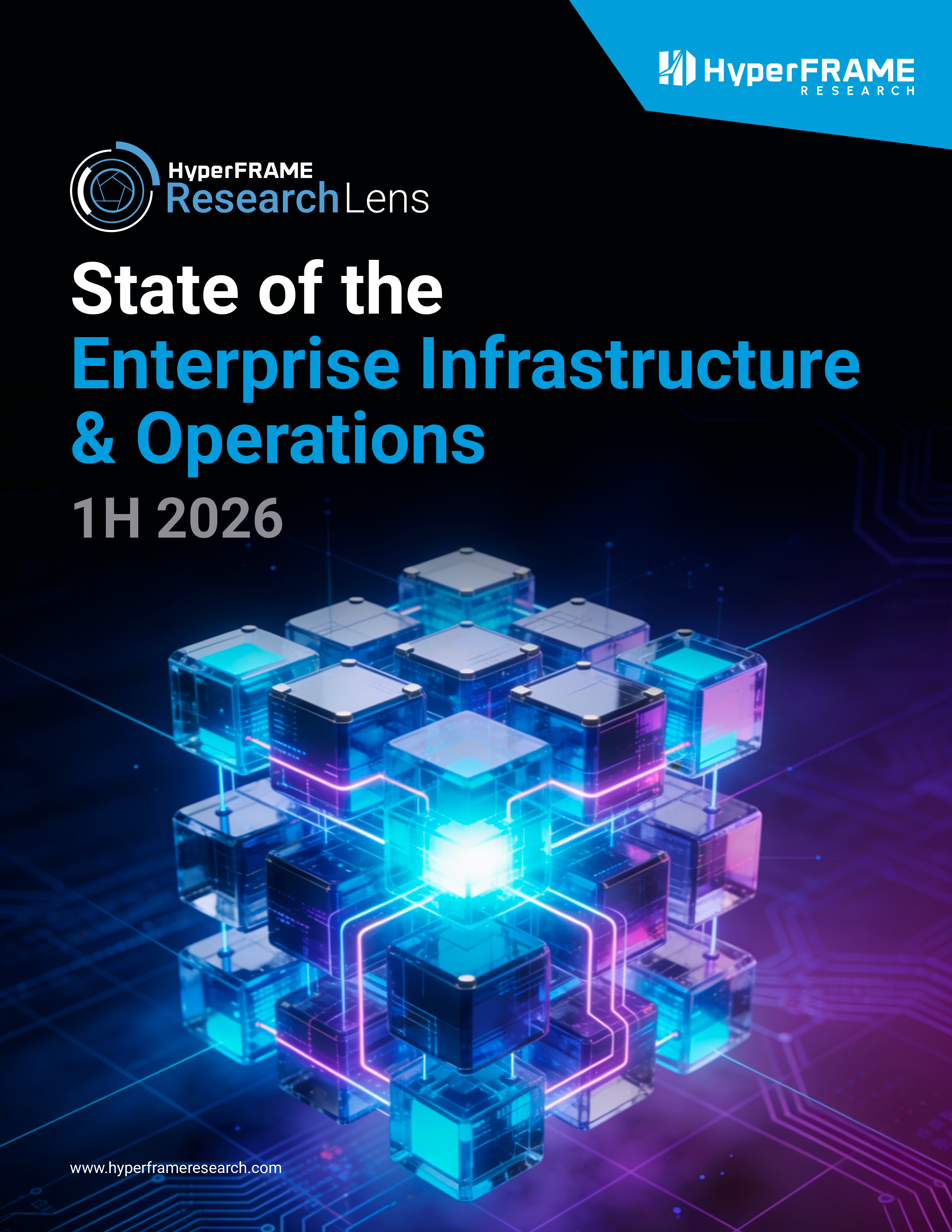 HyperFRAME Research Lens: State of Enterprise Infrastructure & Operations 1 Cover