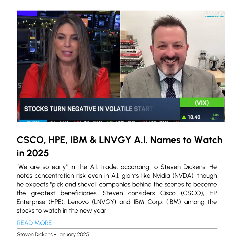 CSCO, HPE, IBM & LNVGY A.I. Names to Watch in 2025